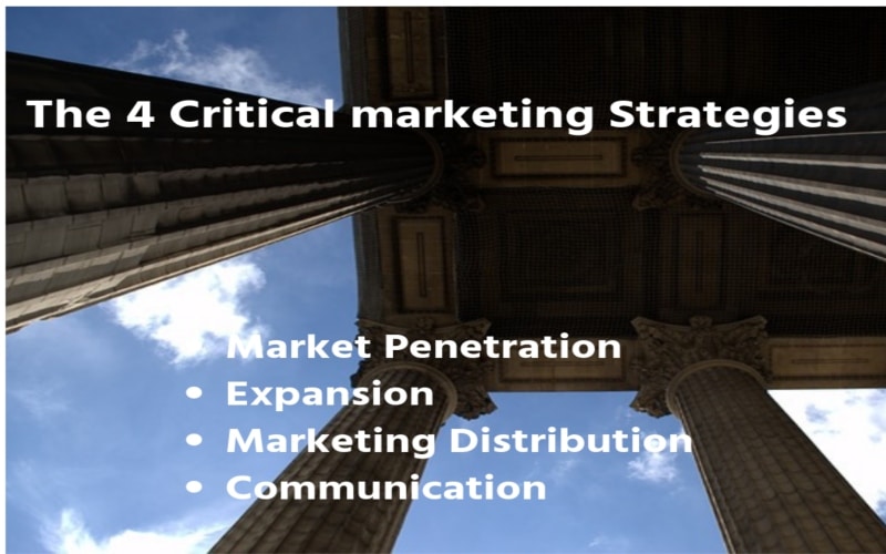 4 critical marketing strategies